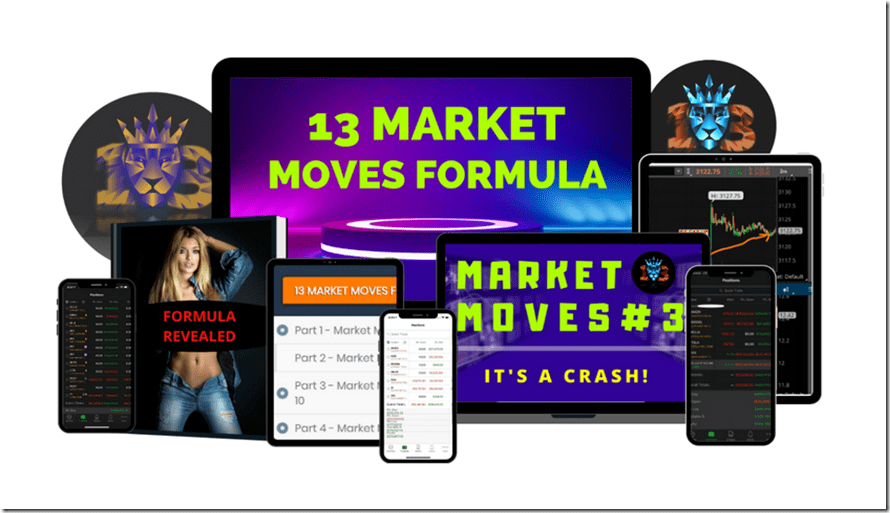 You are currently viewing 13 MARKET MOVES FORMULA Download