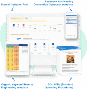 Read more about the article 40+ Digital Marketing SOPs by ClickMinded Download