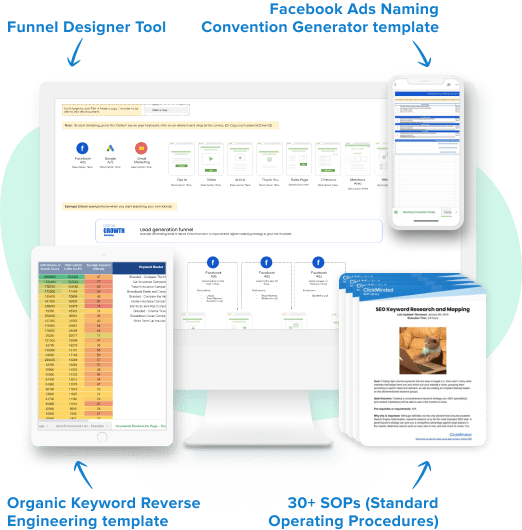 You are currently viewing 40+ Digital Marketing SOPs by ClickMinded Download