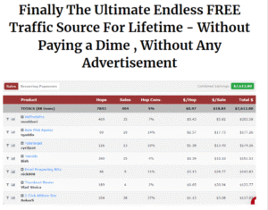 Read more about the article [GET] $7612.80 in Affiliate Sales With Simple WEAPONS that take 10 MINUTES to Create ! No Site and No COST ! Download