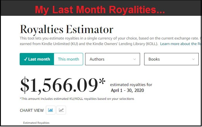 You are currently viewing [GET] Amazon KDP Low Content Master Download