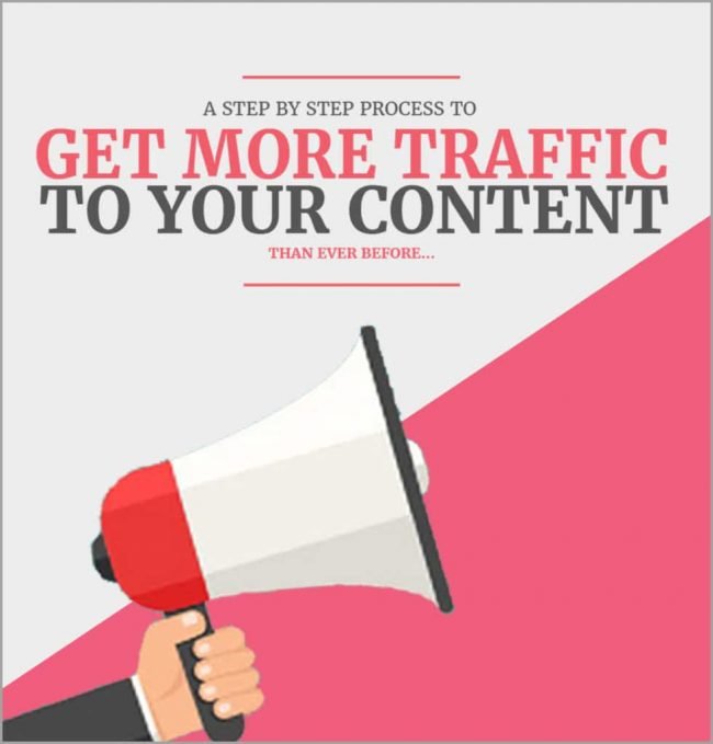 You are currently viewing AmpMyContent – The Amplify Content Academy Download