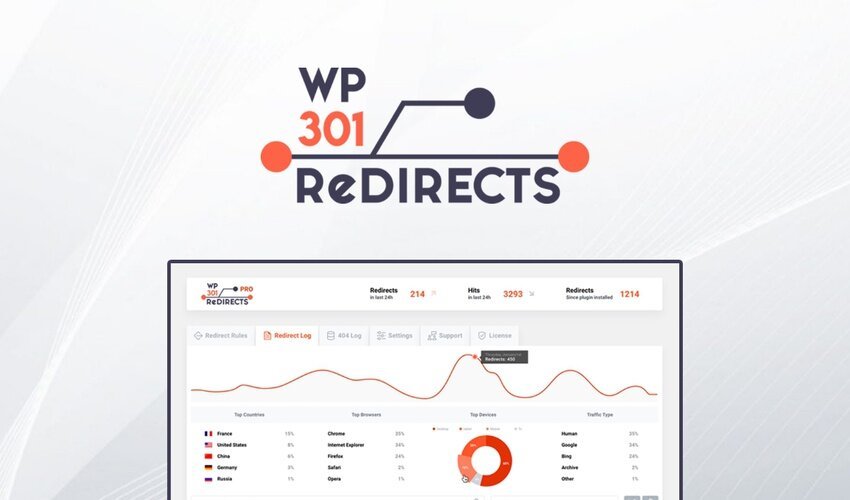 You are currently viewing [GET] AppSumo – WP 301 Redirects Free Download