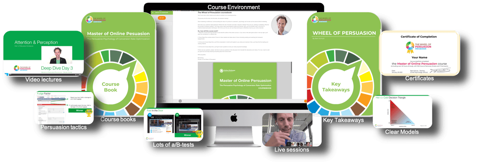 You are currently viewing Bart Schutz – Master of Online Persuasion Download