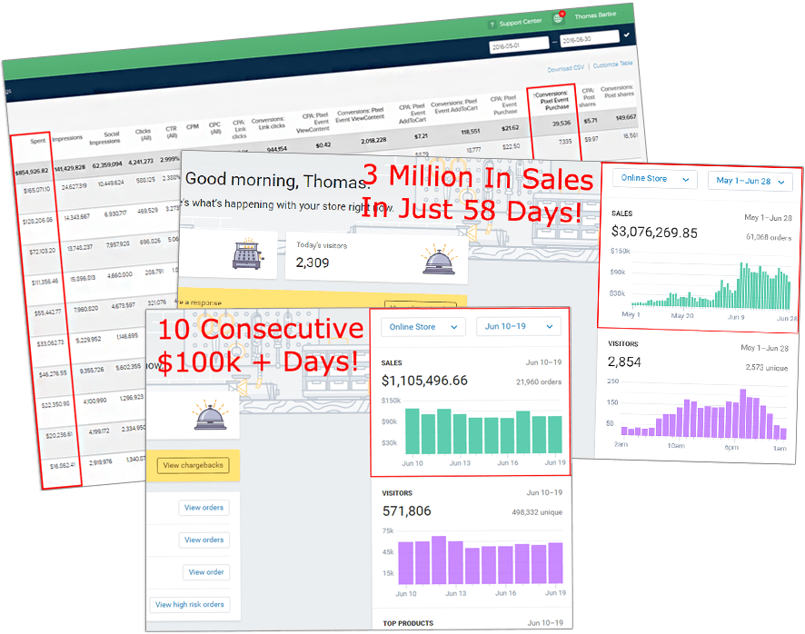 You are currently viewing [GET] Bartke, Hutchinson – Facebook Pixel Mastery Event Download