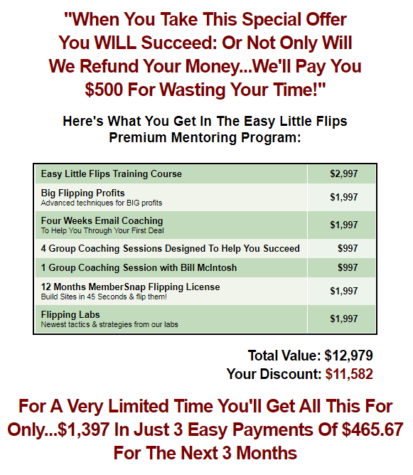 You are currently viewing [SUPER HOT SHARE] Bill McIntosh – Easy Little Flips Download