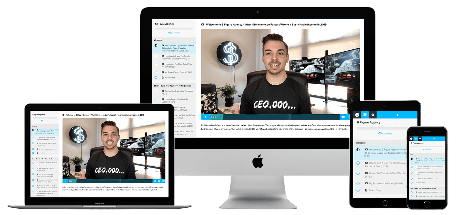 You are currently viewing [SUPER HOT SHARE] Billy Willson – 6 Figure Facebook Ads Agency 2019 Download