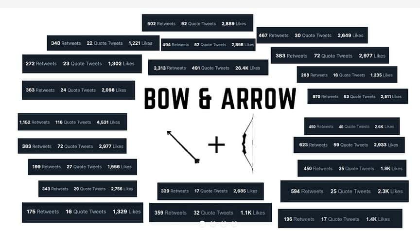 You are currently viewing Bow & Arrow (Core Version) – A Ghostwriter’s Thousand Dollar Tweets Rules Download