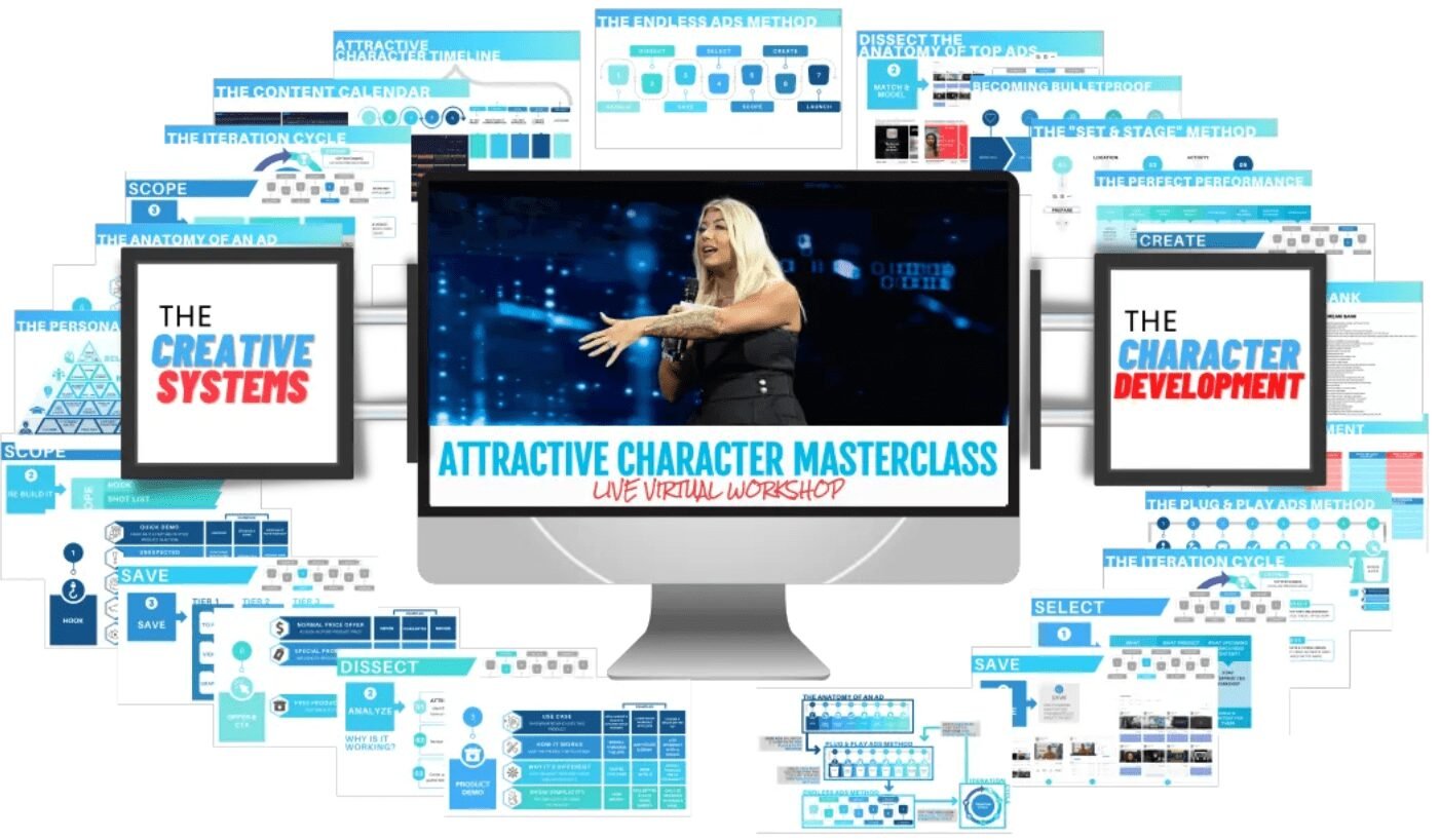 You are currently viewing Brandon & Kaelin Poulin – Content Creation Masterclass Event Recordings Download