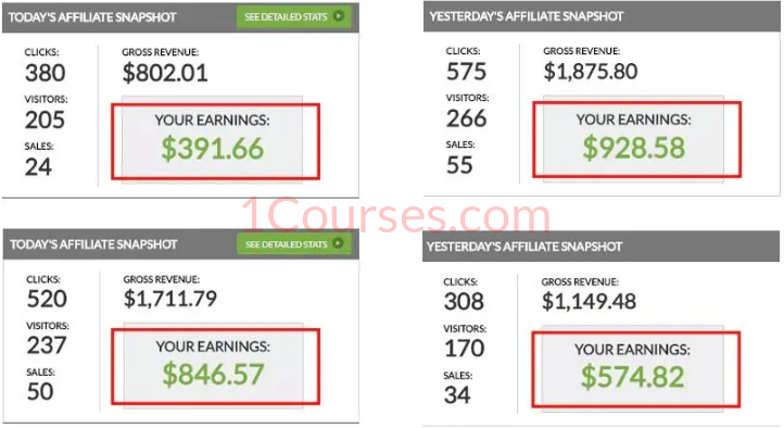 You are currently viewing Bulletproof Commissions – Robert Phillips