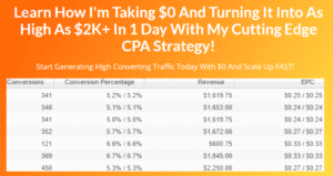 Read more about the article CPA Dash + OTOs – How We’re Scaling $5 Ads Into $8K+ Per Month Revenue Free Download