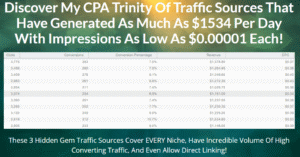 Read more about the article [GET] CPA Trinity – Tim Miranda Download