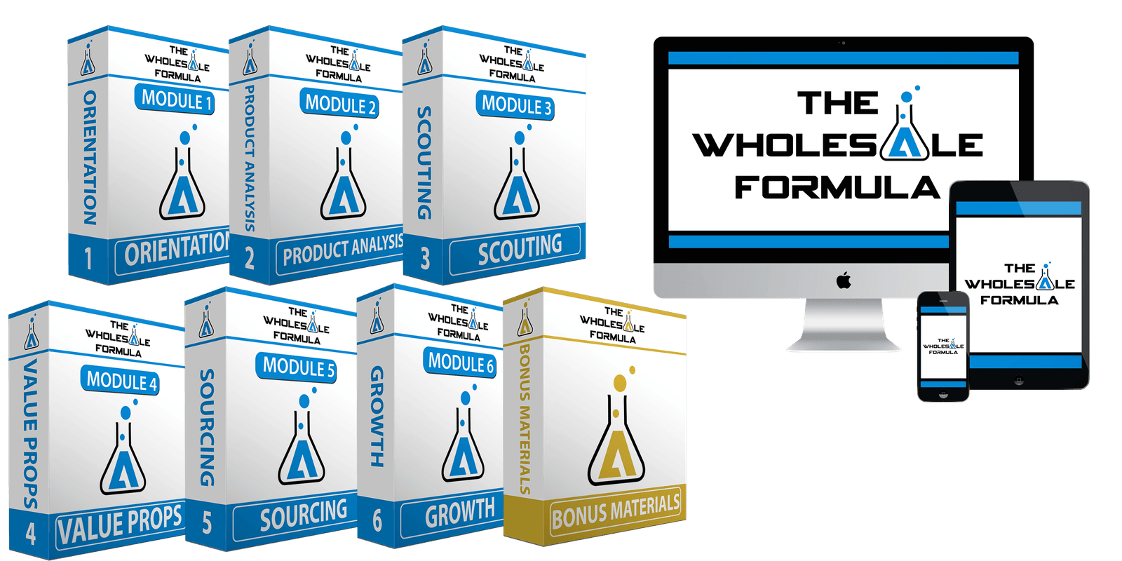 You are currently viewing [SUPER HOT SHARE] Dan Meadors – The Amazon Wholesale Formula 2019 Download