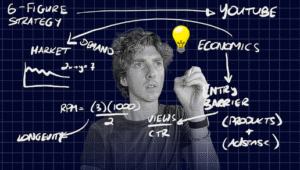 Read more about the article Darragh Lucey – The YouTube Idea Blueprint Download