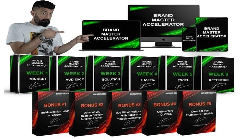 You are currently viewing [SUPER HOT SHARE] Dimitris Skiadas – Brand Master Accelerator Download