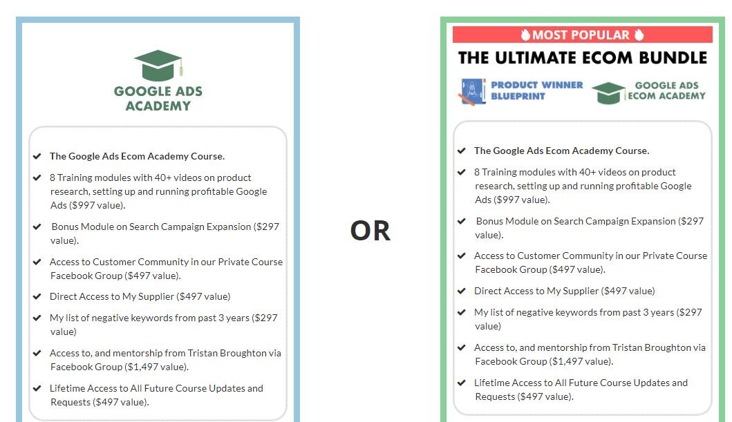 You are currently viewing [Download] Google Ads Ecom Academy – Tristan Broughton