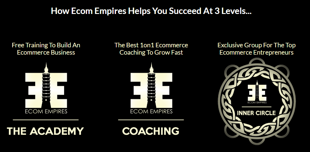 You are currently viewing [GET] Ecom Empires – Build Your Empire Download