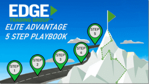 Read more about the article Edge Elite – Edge Trading Group Download