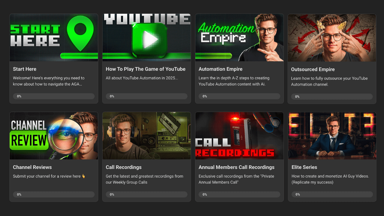 You are currently viewing Egor Roslov – AI Guy Academy Download