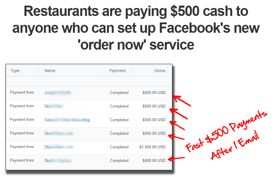 You are currently viewing [GET] Facebook Restaurant Raider – Luther Landro Download