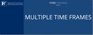 Read more about the article Feibel Trading – Multiple Timeframes Free Download