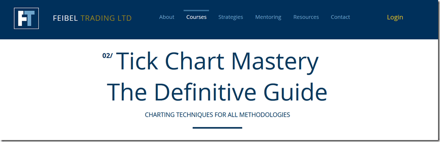 You are currently viewing Feibel Trading – Tick Chart Mastery Download