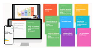 Read more about the article George Ten – CopyThinking Community + The Copy Matrix 2024 Download
