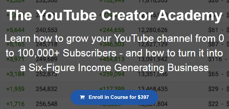 You are currently viewing [SUPER HOT SHARE] Graham Stephan – The YouTube Creator Academy Download