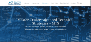 Read more about the article Greg Capra – Master Trader Advanced Technical Strategies Download