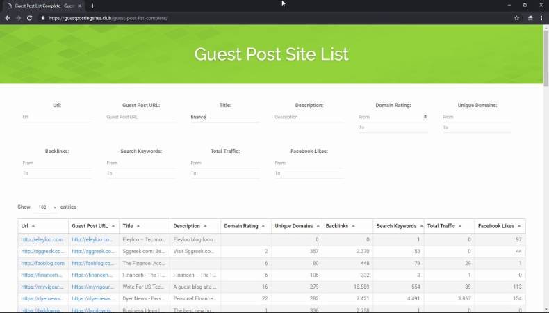 You are currently viewing [GET] Guest Post Sites Club – Access 15,000+ Websites Download