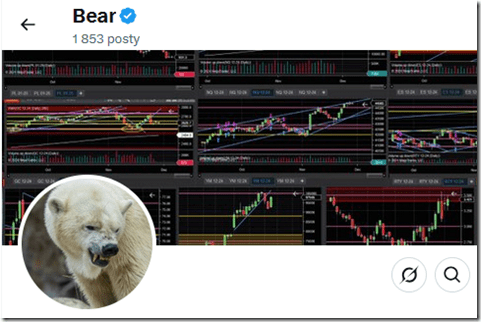 You are currently viewing JBear Trades – Price Action Scalping Value and Candlesticks Download