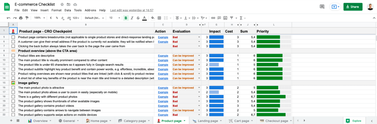 You are currently viewing Jaka Smid – E-commerce Checklist Free Download