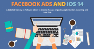 Read more about the article Jon Loomer – Facebook Ads And iOS 14 Download