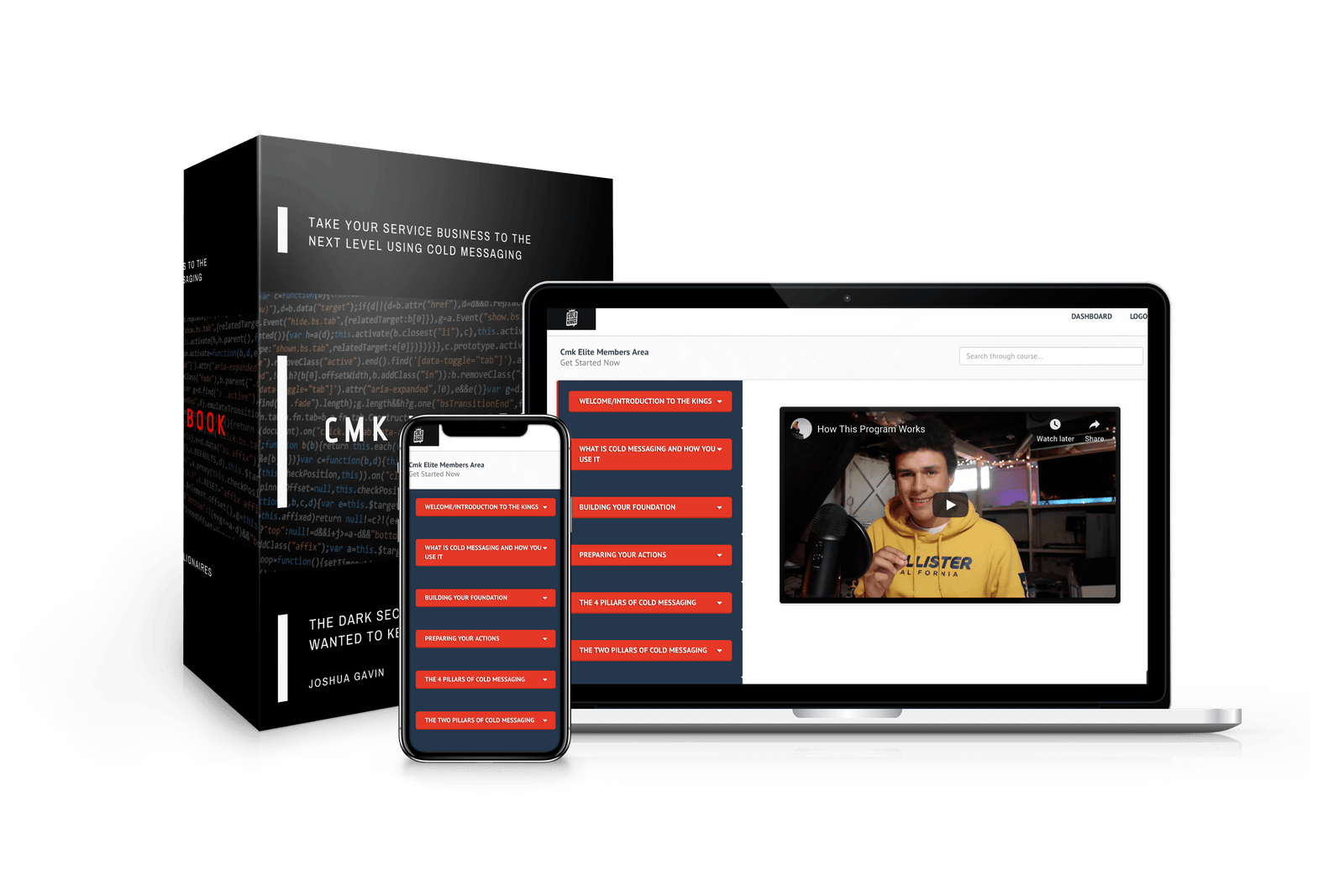 You are currently viewing [SUPER HOT SHARE] Josh Gavin – Sales Kings + Profile Funnel Secrets Download