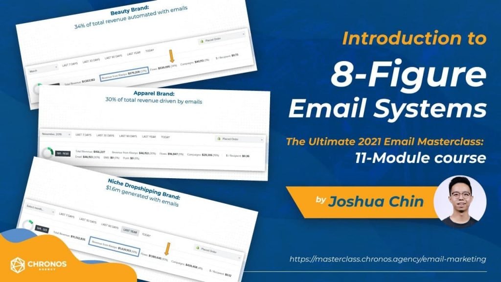 You are currently viewing Joshua Chin – Ultimate Email 2021 Masterclass Free Download