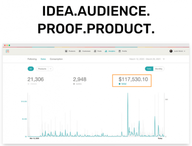 You are currently viewing Justin Welsh – Idea Audience Proof Product-The Side Income Playbook Download