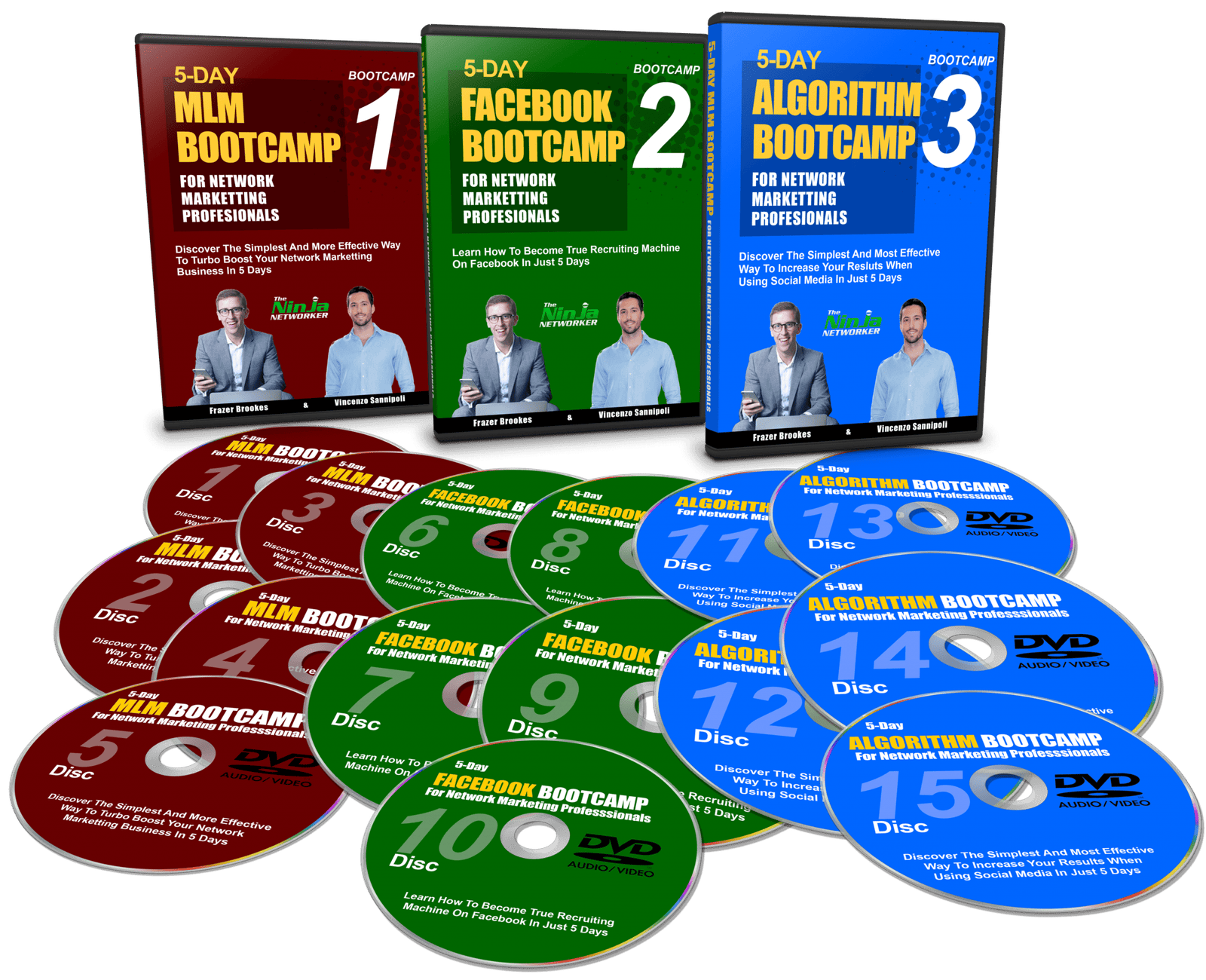 You are currently viewing [GET] MLM, Facebook, Algorithim Bootcamps and 2 Network Marketing Ebooks Download