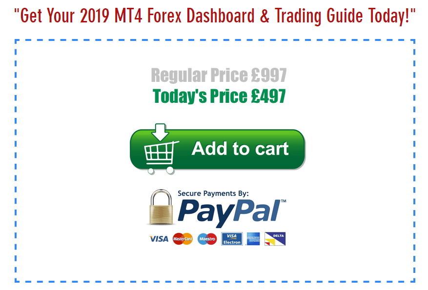 You are currently viewing [SUPER HOT SHARE] MT4 Forex Dashboard Download