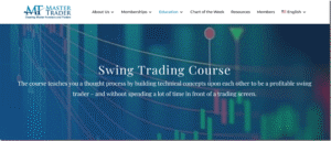 Read more about the article Master Trader – Swing Trading Course Download