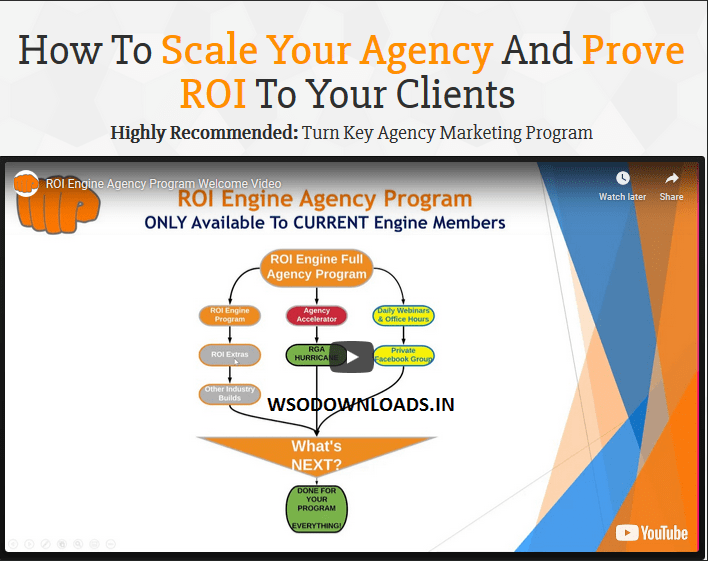 You are currently viewing [SUPER HOT SHARE] Matt Plapp – ROI Engine Full Agency Program Download