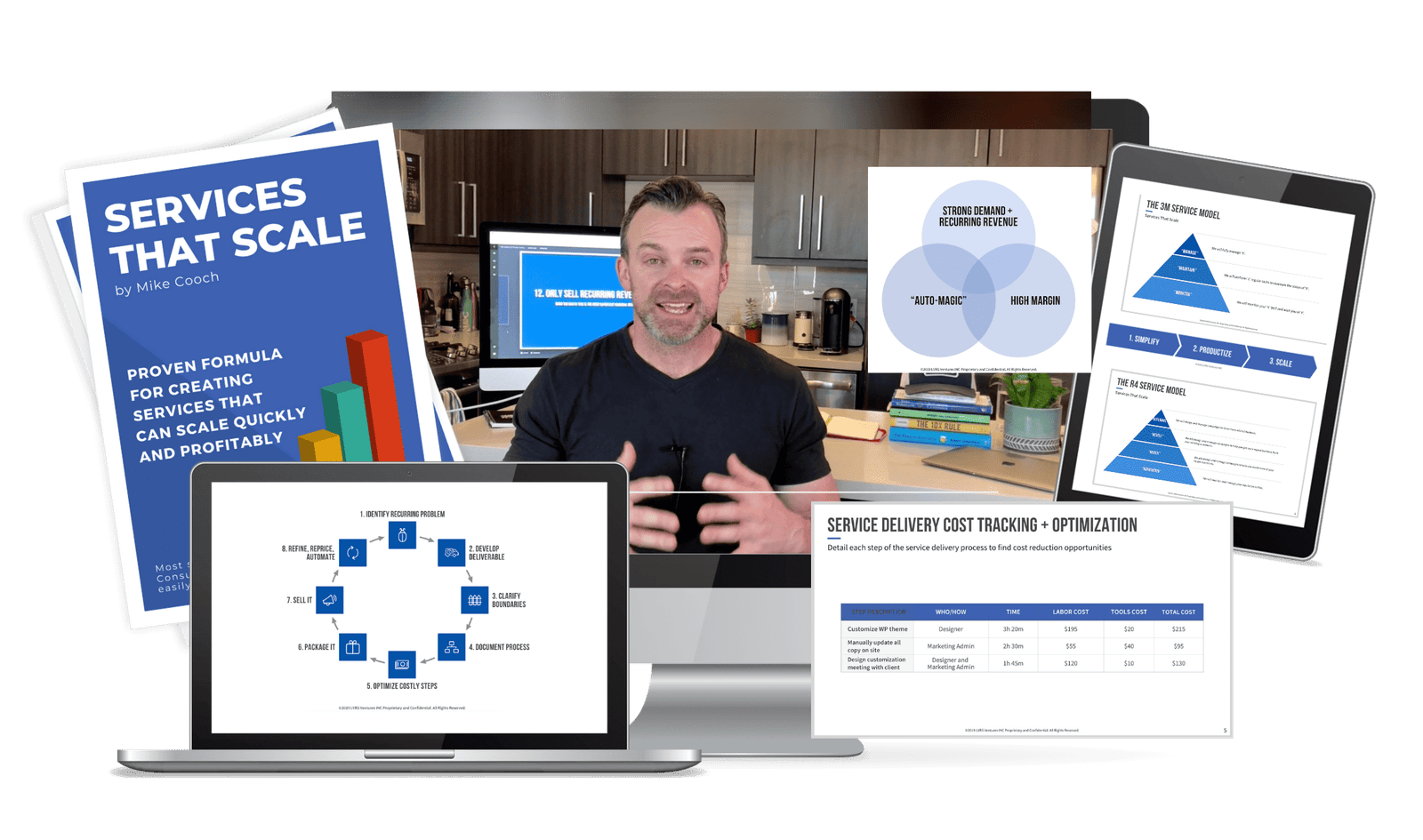 You are currently viewing [SUPER HOT SHARE] Mike Cooch – Services That Scale Download