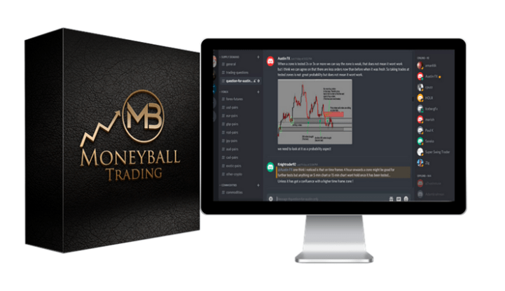 You are currently viewing Moneyball Trading Program Download