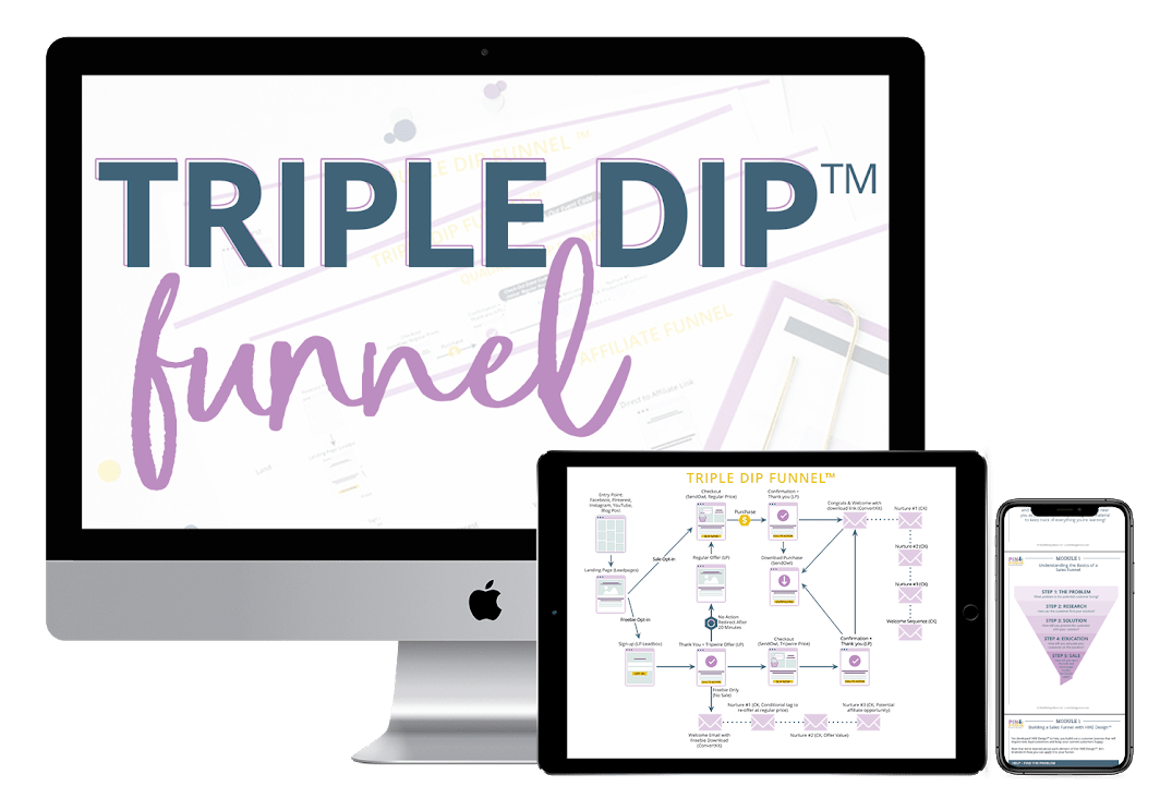 You are currently viewing Monica – Triple Dip Funnel Download