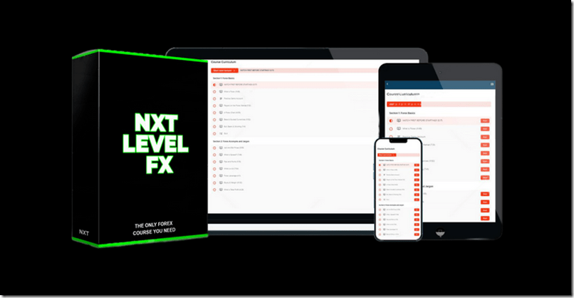You are currently viewing NXT Level FX – Investors Domain Download