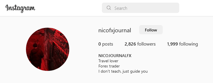 You are currently viewing Nico FX Journal (SMC) Download