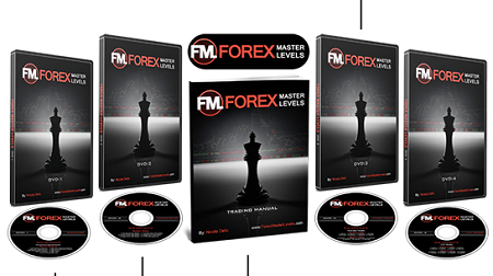 You are currently viewing [SUPER HOT SHARE] Nicola Delic – Forex Master Levels Download