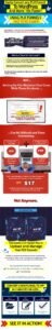 Read more about the article [GET] PLR2WP Convert Mini Funnels to WordPress Download