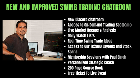 You are currently viewing [SUPER HOT SHARE] Paul Singh – Bulls on Wall Street Mentorship Download