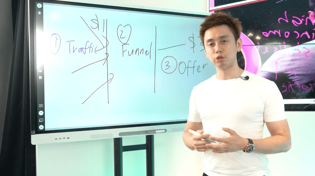 You are currently viewing Peng Joon – Legacy Mentoring Download