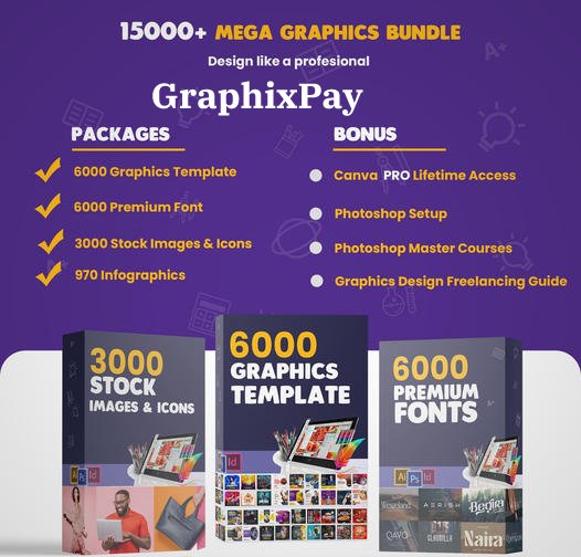 You are currently viewing Peter C Teck – GraphixPay Profit Secret Loophole Free Download